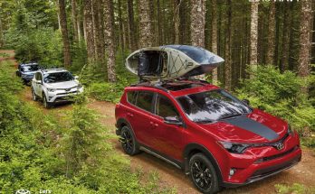 2018 Toyota RAV4 Brochure